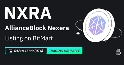 BitMart проведет листинг AllianceBlock Nexera 18 января