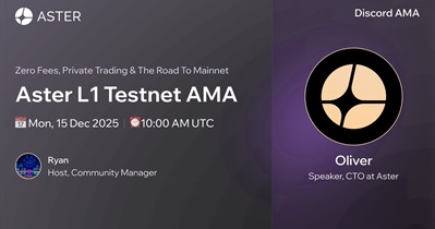 {Social network}'deki AMA etkinliği