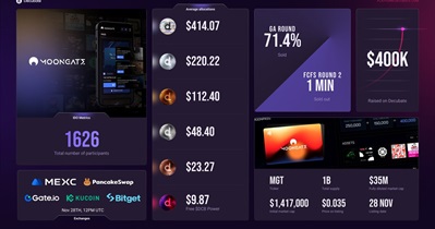 Moongate to Be Listed on MEXC