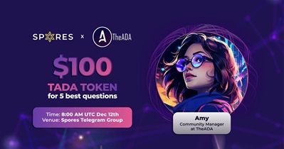 Spores Network to Hold AMA on Telegram on December 12th