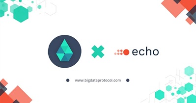 Partnership With Echo Analytics