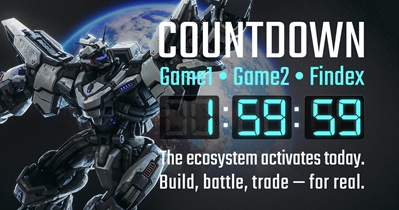 Fusionist Soft Launch