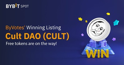 Listing on Bybit