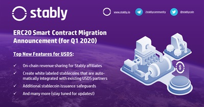 Smart Contract Migration