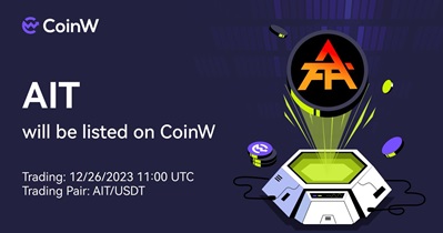 AiMalls to Be Listed on CoinW on December 26th