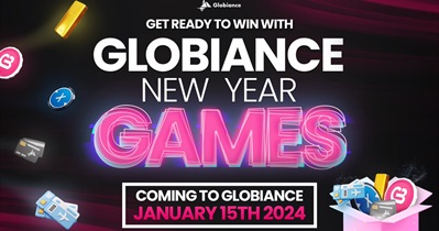Globiance Exchange проводит конкурс