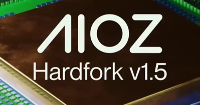 AIOZ Network to Undergo Hard Fork on March 6th