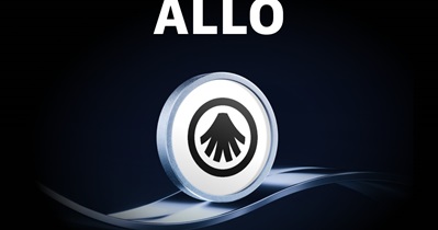 Allora to Be Listed on MEXC