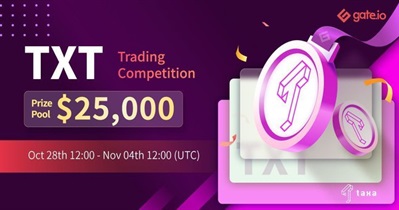 Торговый конкурс на бирже Gate.io