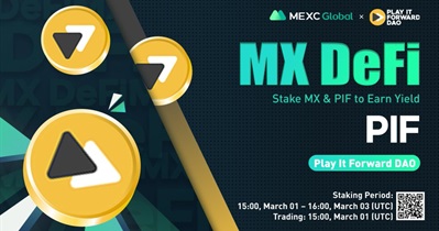 MEXC'de Listeleme