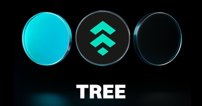 Treehouse to Be Listed on Bitget