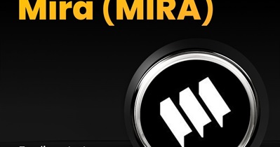 Mira Network to Be Listed on Bitrue