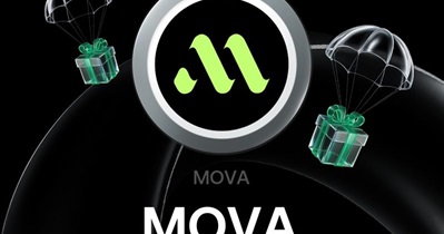 MOVA to Be Listed on KuCoin on February 6th