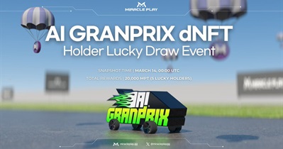 Miracle Play to Hold AI GRANPRIX dNFT Snapshot on March 14th