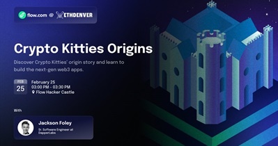 Nguồn gốc của Crypto Kitties ở Denver, Hoa Kỳ