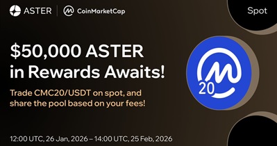 CoinMarketCap 20 Index DTF to Be Listed on Aster