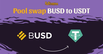 Wizarre Scroll Announces Token Swap on October 25th
