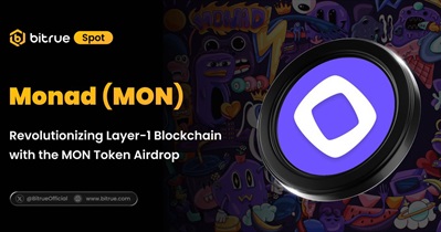 Bitrue'da Airdrop Talebi