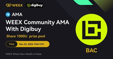 WEEX Token to Hold AMA on X on December 23rd