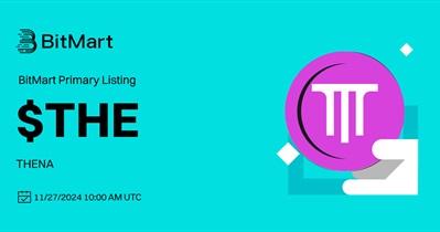 Thena to Be Listed on BitMart