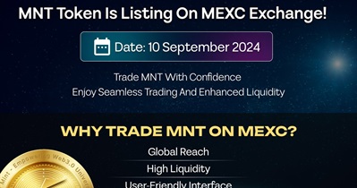 MEXC проведет листинг Mr. Mint 10 сентября