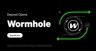 Wormhole to Be Listed on OKX on April 3rd