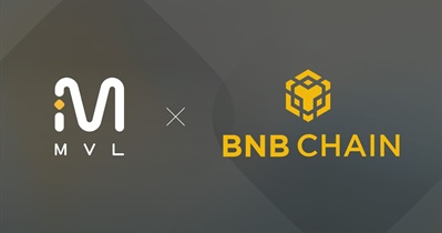 Colaboración con BNB Chain