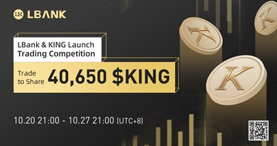 Trading Competition on LBank