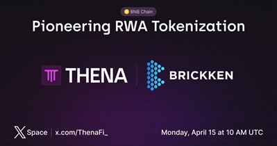 Thena to Hold AMA on X on April 15th