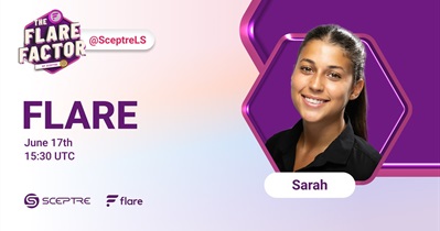 Sceptre Staked FLR to Hold AMA on X on June 17th
