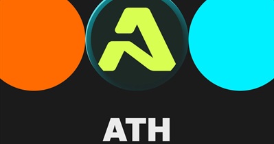 Aethir to Be Listed on Bitget on June 12th