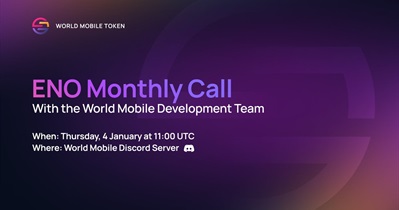 World Mobile Token обсудит развитие проекта с сообществом 4 января