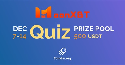 MoonXBT Quiz on Coindar