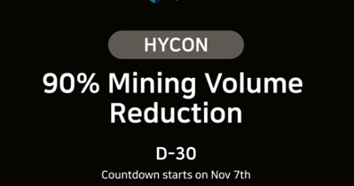 Mining Volume 90% Reduction
