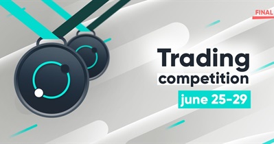 Trading Competition