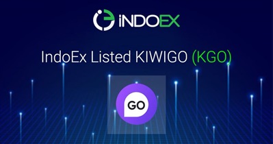 Listahan sa IndoEx