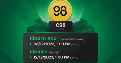 Bitkub проведет листинг Coin98 8 декабря