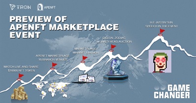 Marketplace Mainnet Release
