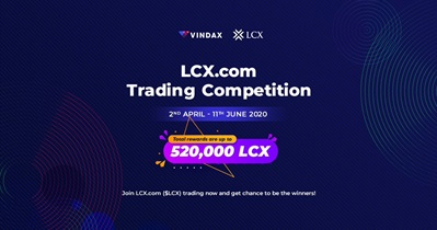 Торговый конкурс на бирже VinDAX