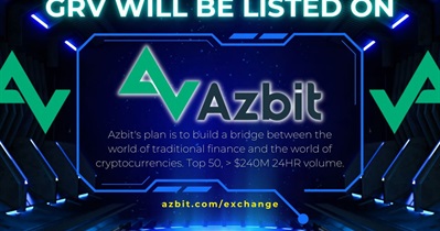 Listing on Azbit