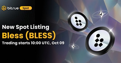 Bless to Be Listed on Bitrue
