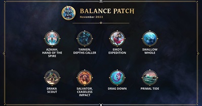 Gods Unchained to Update Game Balance on November 21st