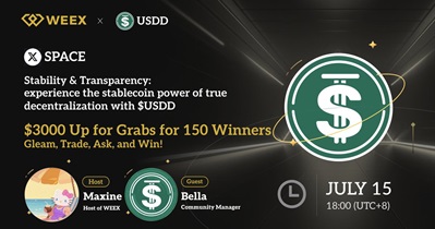 WEEX Token to Hold AMA on X on July 15th