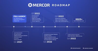 Mercor 金融平台发布