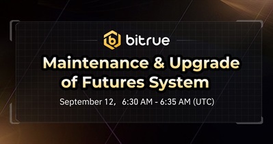 Bitrue Coin проведет техническое обслуживание 12 сентября