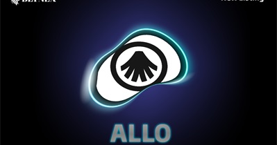 Allora to Be Listed on Blynex