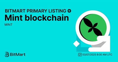 Mint Blockchain to Be Listed on BitMart on March 7th