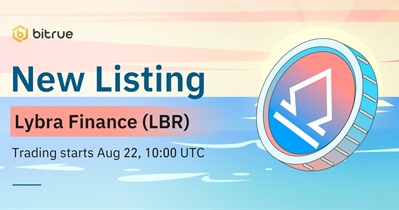 Bitrue проведет листинг Lybra Finance 22 августа