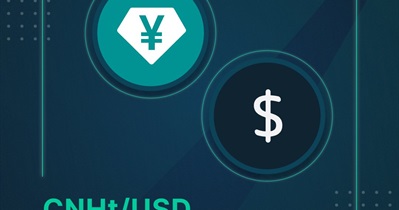 Lên danh sách tại Bitfinex