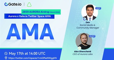 AMA on Gate.io Twitter